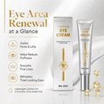 thumbnail image 6 of RUNADI Tightening Eye Cream Anti Aging Under Eye Cream for Puffiness Fine Lines Wrinkles with Soft Brush, 20ml, 6 of 9