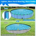 thumbnail image 3 of Foldable Dog & Kids Pool, 80" Blue Plastic Bathing Tub, Collapsible Swimming Pool for Toddlers 1-3, 3 of 7