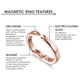 thumbnail image 3 of Paquete de 2 anillos magnéticos de drenaje linfático, anillo de apertura ajustable, anillo magnético adelgazante para pérdida de peso para hombres y mujeres, 3 of 5