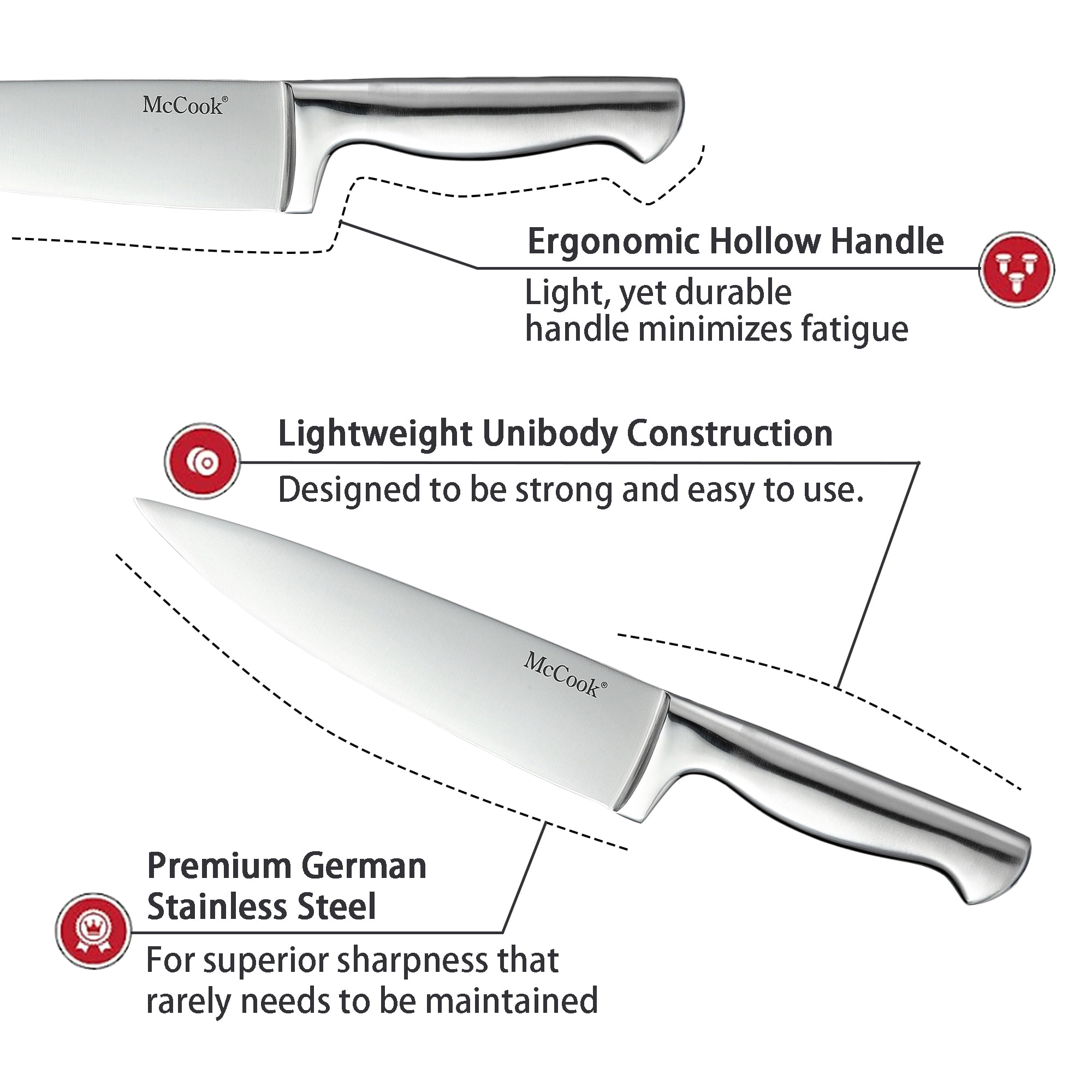 McCook® MC69C Premium Black Knife Sets,20 Pieces German Stainless Steel  Kitch
