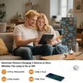 thumbnail image 5 of Wobogo Turquoise Mandalas Bedside Lamp Touch Control Table Lamp with USB A+C Charging Ports & AC Outlet 3-Way Dimmable Nightstand Lamp with Linen Fabric Shade for Bedroom Living Room, 5 of 8