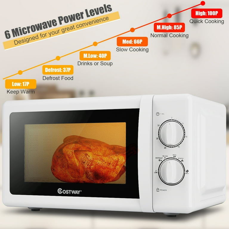 Costway Retro Microwave Oven 0.7 Cu. Ft 12.5 in in White - Walmart.com