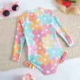 thumbnail image 7 of NIEWTR Toddler Baby Girl Swimsuit Long Sleeve Dot Print Zipper Swimwear Cute Kids Girl Ruffle Swimming Sunsuit Swimwear Beach Bathing Suit for Summer Vacation 2-3 Years Orange, 7 of 7