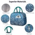 thumbnail image 4 of Lunch Bag Lunch Box for Women Reusable Insulated Lunch Bags,Water-Resistant Sea Turtle Cooler Lunch Tote Bag, Large Capacity for Work Travel Picnic, 4 of 6