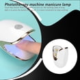 thumbnail image 2 of Lámpara de secado rápido Minnieouse Mini 6W LED portátiles Tipo-C Touch para uñas, 2 of 6