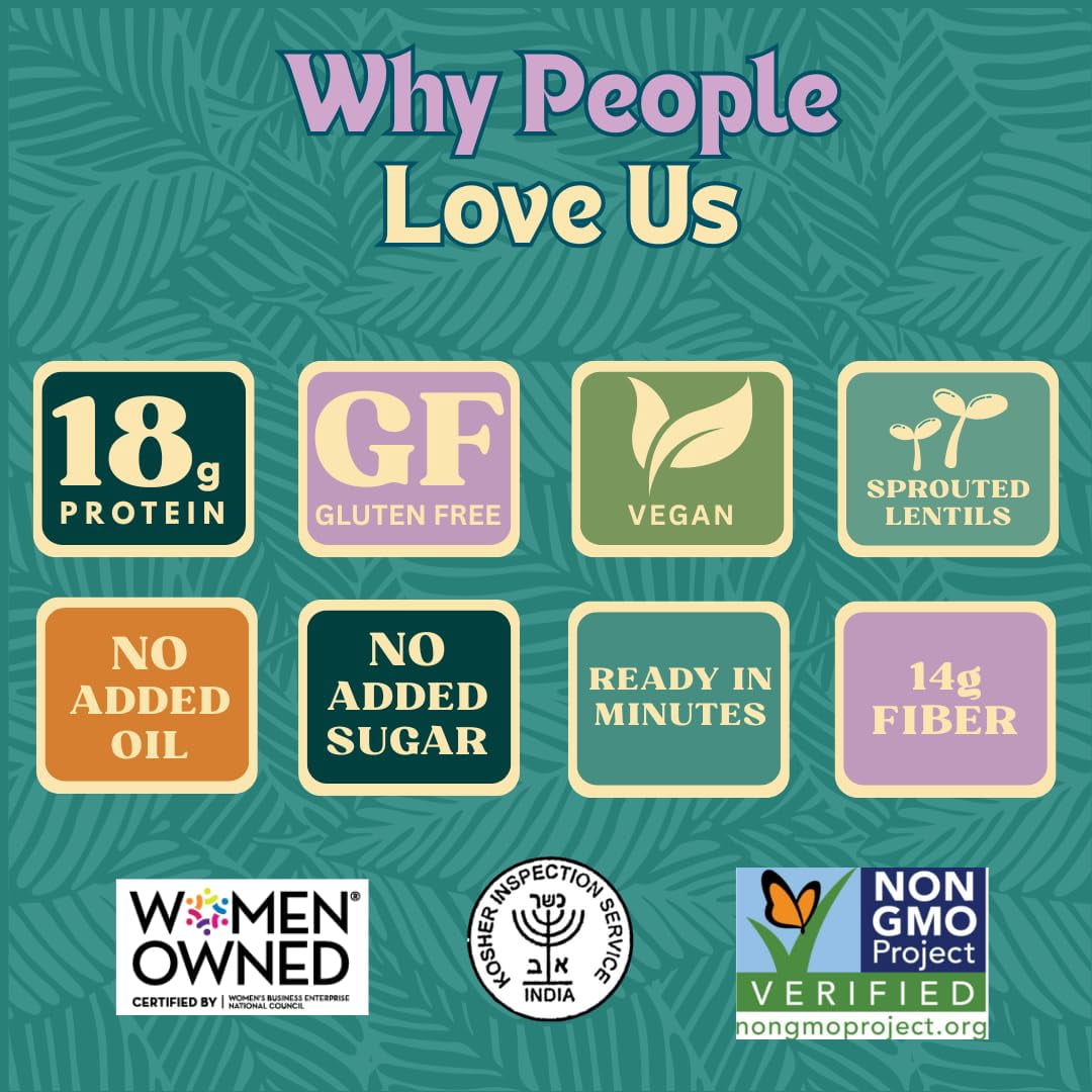 Aahana’s Toasted Curry Sprouted Power Bowl - Gluten-Free, Plant-Based Instant Meal with Sprouted Lentils - 18g Protein, 12g Fiber, Vegan, Non-GMO, Kosher - Just Add Hot Water (6 Pack)