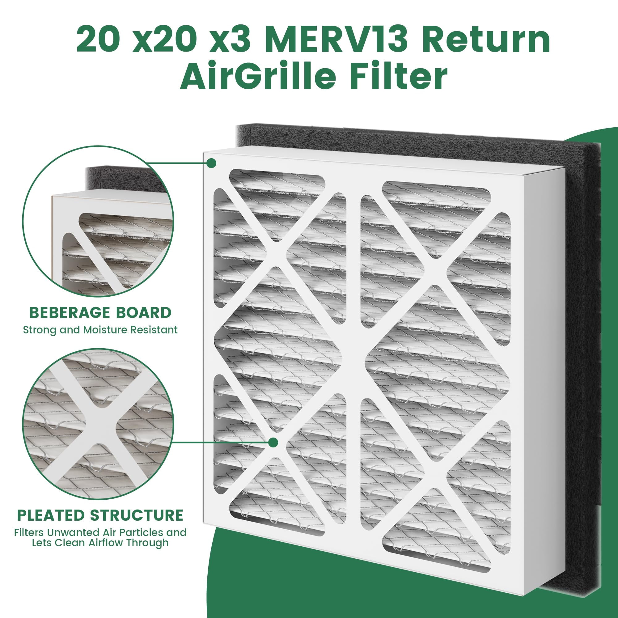 20x20x3 MERV 13 Replacement Air Filter, 2-Pack - Compatible With Zephyr VGF Series
