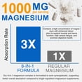 thumbnail image 6 of 3 Pack Magnesium Sleep Support, Dietary Supplement, Vegetarian Capsules, 90 Capsules, 6 of 10
