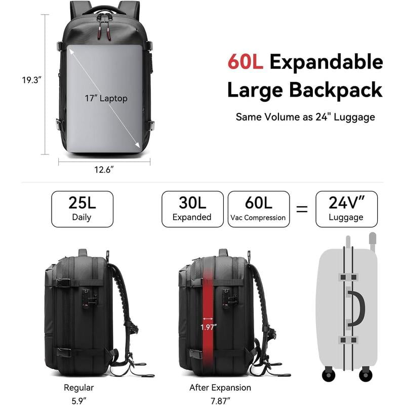 Vacuum Backpack for Travel Water Resistant , Kabaqoo 60L Expandable Vacuum Compression Bag with Electric Vacuum Pump, TSA Lock, Wet Dry Separation, Gifts