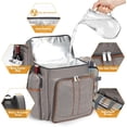 thumbnail image 3 of Picnic Backpack for 4, Picnic Basket Set, Leakproof Picnic Bag, Beach Cooler Backpack with Insulated Cooler Wine Pouch, Picnic Blanket, Double Deck Picnic Backpack for Beach,, 3 of 7
