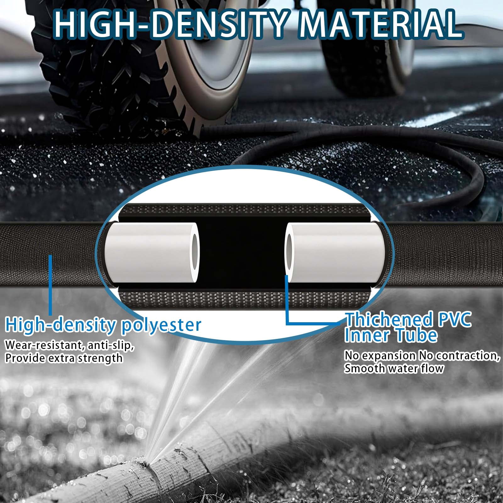 50Ft Non-Expandable Garden Hose, Flexible Water Hose with 10-Pattern Spray Nozzle, Lightweight Hose Pipe, Kink-Free, Leak-Proof, 3/4" Solid Metal Fittings