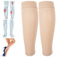 thumbnail image 1 of Varicose Veins Stockings, Improve Circulation Comfortable To Wear Relieve Swelling Compression Stockings Craftsmanship Strong And Sturdy  for Family for Home S,M,L, 1 of 8