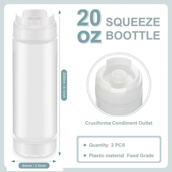20oz Inverted Plastic Squeeze Bottles, 2-Pack – Value Deal, Refillable Self-Sealing Dispensers for Sauces, Ketchup, Sour Cream & Syrups