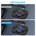 thumbnail image 3 of NATEFEMIN 78W Quad USB Charger 12V-24V Car Boat Motorcycle RV ATV with Voltmeter Digital Display Fast Charge QC3.0 USB C Dustproof, 3 of 7