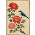 thumbnail image 6 of Framed Canvas Print Vintage Bird Wall Art Chinese Style Decorative for Living Room Bedroom - 24"x36" NATURAL, 6 of 8