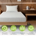 thumbnail image 3 of SNOOZELLE COMFORT Colchón Individual Memory Foam de Té Verde en Caja, 25cm de Alto, Firmeza Media, Esencia Natural Relajante, Alivia Puntos de Presión, Ayuda a conciliar el sueño (97x190x25), 3 of 7