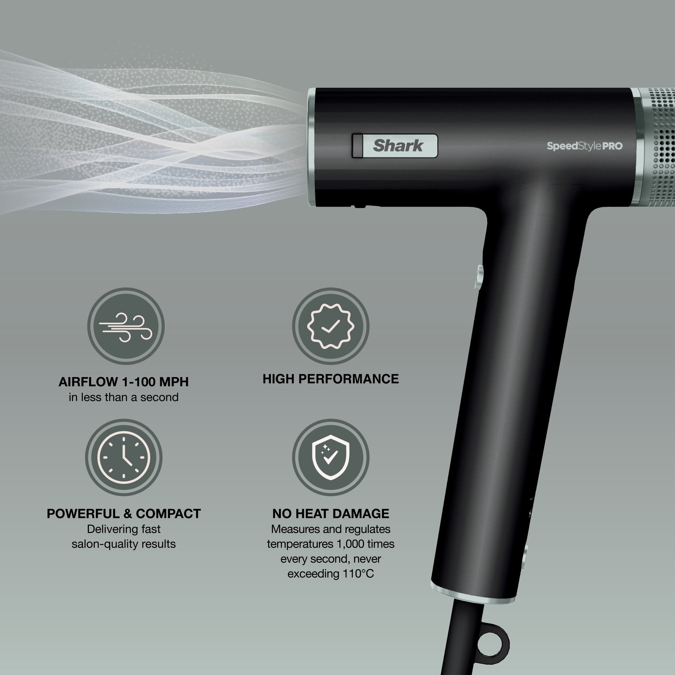 Shark SpeedStyle Professional Lightweight Hair Dryer, High-Velocity, No Heat Damage, All Hair Types, HD701GN