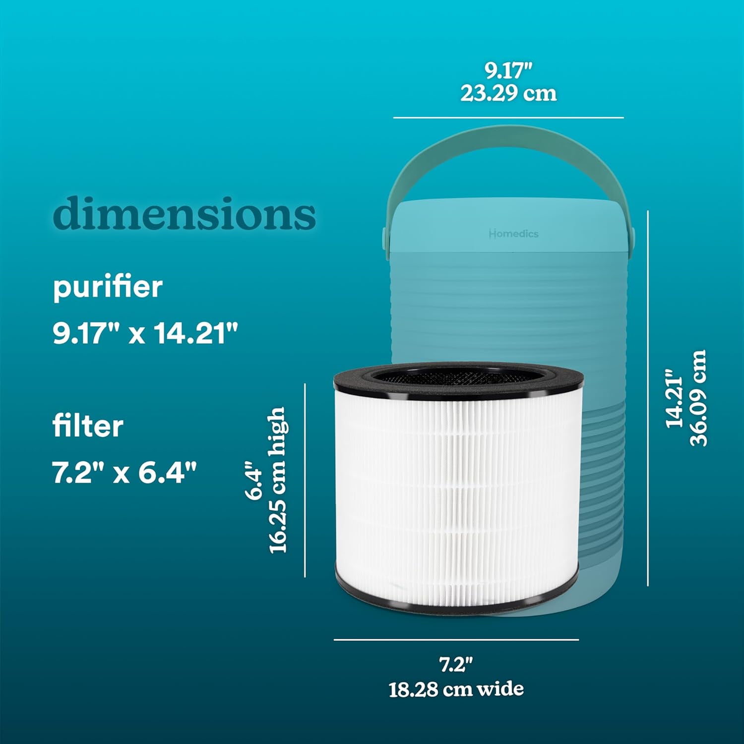 Homedics 3-in-1 True HEPA Replacement, Air Purifier Filter, Activated Carbon , Air Cleaner, for AP-T95,AP-T100-GY