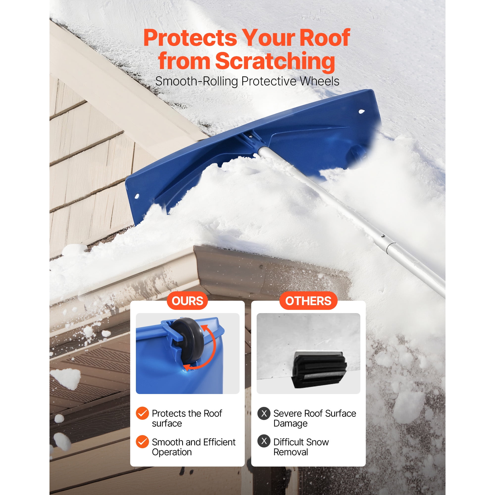 KFFKFF Adjustable Snow Roof Rake, 24-inch PP Blade, 3.8-18.2 ft Extendable Snow Scraper with Wheels, Anti-Slip Handle, Lightweight Tool for Clearing Roof Leaves and Debris