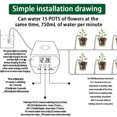 thumbnail image 3 of Sistema de riego automático Bewildely para jardines balcones y terrazas, 3 of 6