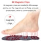 thumbnail image 5 of Acupressure Magnetic Insole, Magnetic Therapy Insoles Health Care Foot Massage Insoles Reflexology Insoles Unisex for Men Women to Help Relieve and Relax Foot Pain,S, 5 of 5