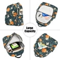 thumbnail image 5 of FORMRS Mini Backpack Purse for Women Travel Daypack Casual Shoulder Bag, Green Floral Oranges, 5 of 7