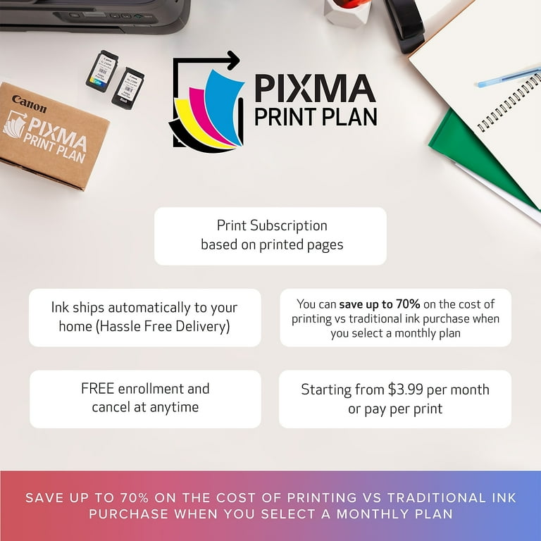 Canon pixma TS5350i all in one printer