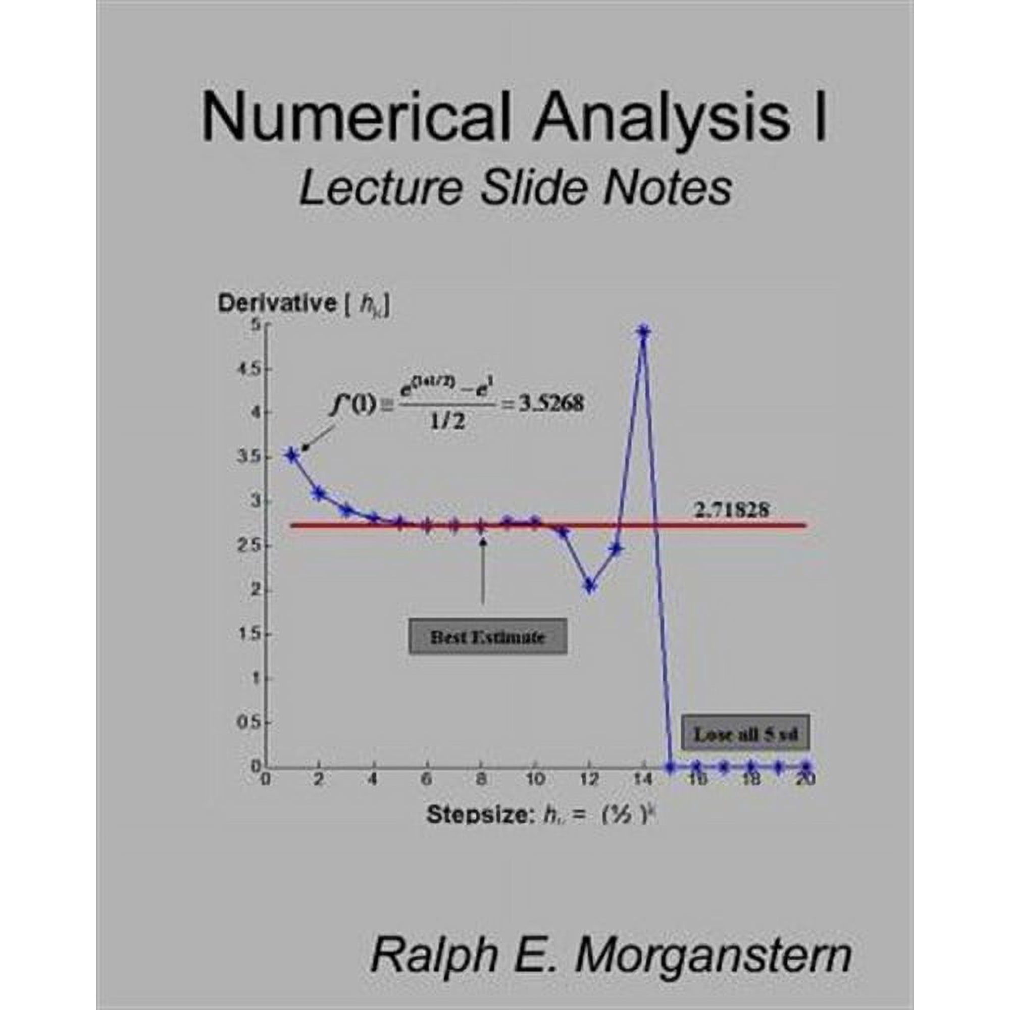 Numerical Analysis