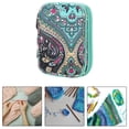 thumbnail image 1 of Bolsa de Almacenamiento de Agujas de Tejer Soledad Caja de almacenamiento, 1 of 10