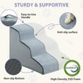thumbnail image 4 of Dog Stairs for Small Dogs, 2-Steps Dog Ramp for Couch, Pet Stairs with Highly Supportive Foam and Non-Slip Bottom, Dog Steps for Cat & Doggie (High 11.8 Inch), 4 of 7