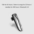thumbnail image 5 of Wireless Earbuds bluetooth 5.4 Headphones Deep Bass and Noise Cancellation, 50 Hrs Playtime Bluetooth Ear Buds Led Display Wireless Headphones, IPX7 Waterproof, 5 of 6