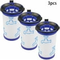 thumbnail image 4 of for Good Luck 3Pcs Vacuum Cleaner Accessories Filter Filter for Zr009001, 4 of 6