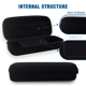 thumbnail image 2 of Bolsa de mano para transmisión de PS5 Caja de almacenamiento Portal Remote Play Bolsa de almacenamiento de accesorios de PS5 portátil, 2 of 6