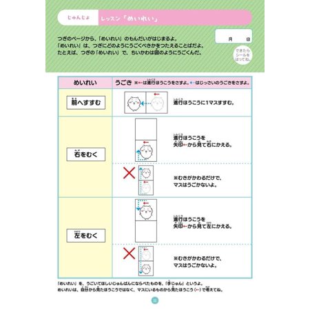 ちいかわプログラミングドリル 小学1・2年生/類瀬健二