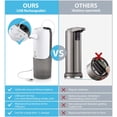 thumbnail image 4 of Soap Dispenser, Automatic Foaming Soap Dispenser with Infrared Motion Sensor, 4 of 4