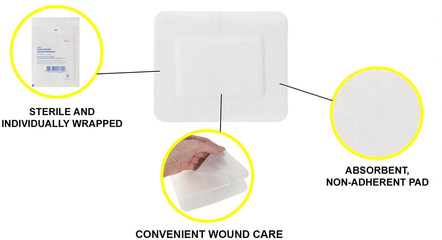 Dukal Island Dressing. Pack of 25 Adhesive Dressings 4 x 4 for Wound Protection. Sterile dressings with Non-Adherent Island pad. Single use & Latex-Free.