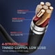 thumbnail image 3 of Cable de carga IIITH con certificación Apple MFi, paquete de 3 m para iPhone, 3 of 6