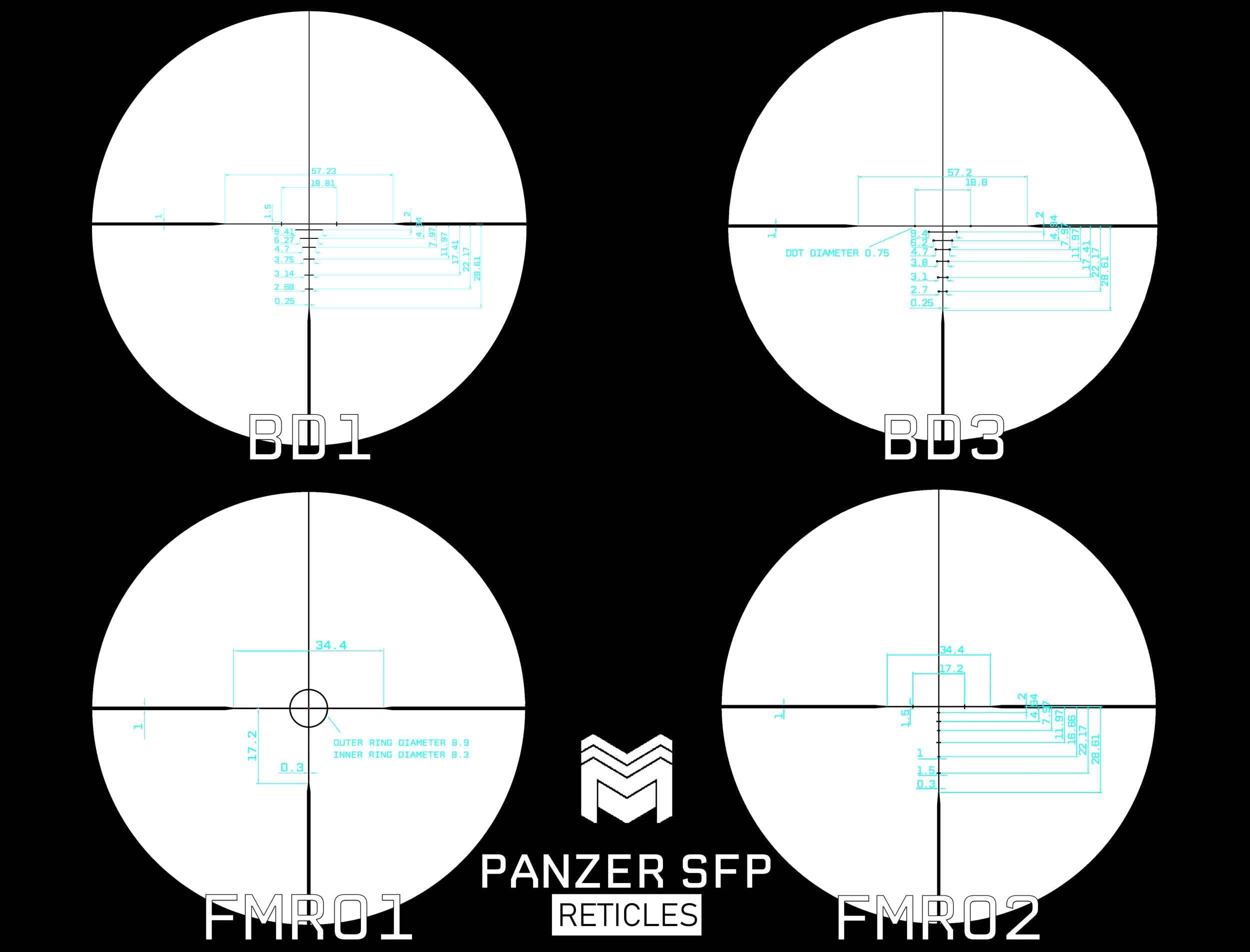 Monstrum Panzer 3-9x40 Rifle Scope with AO Adjustable Objective and Offset Scope Mount | BD1 Reticle