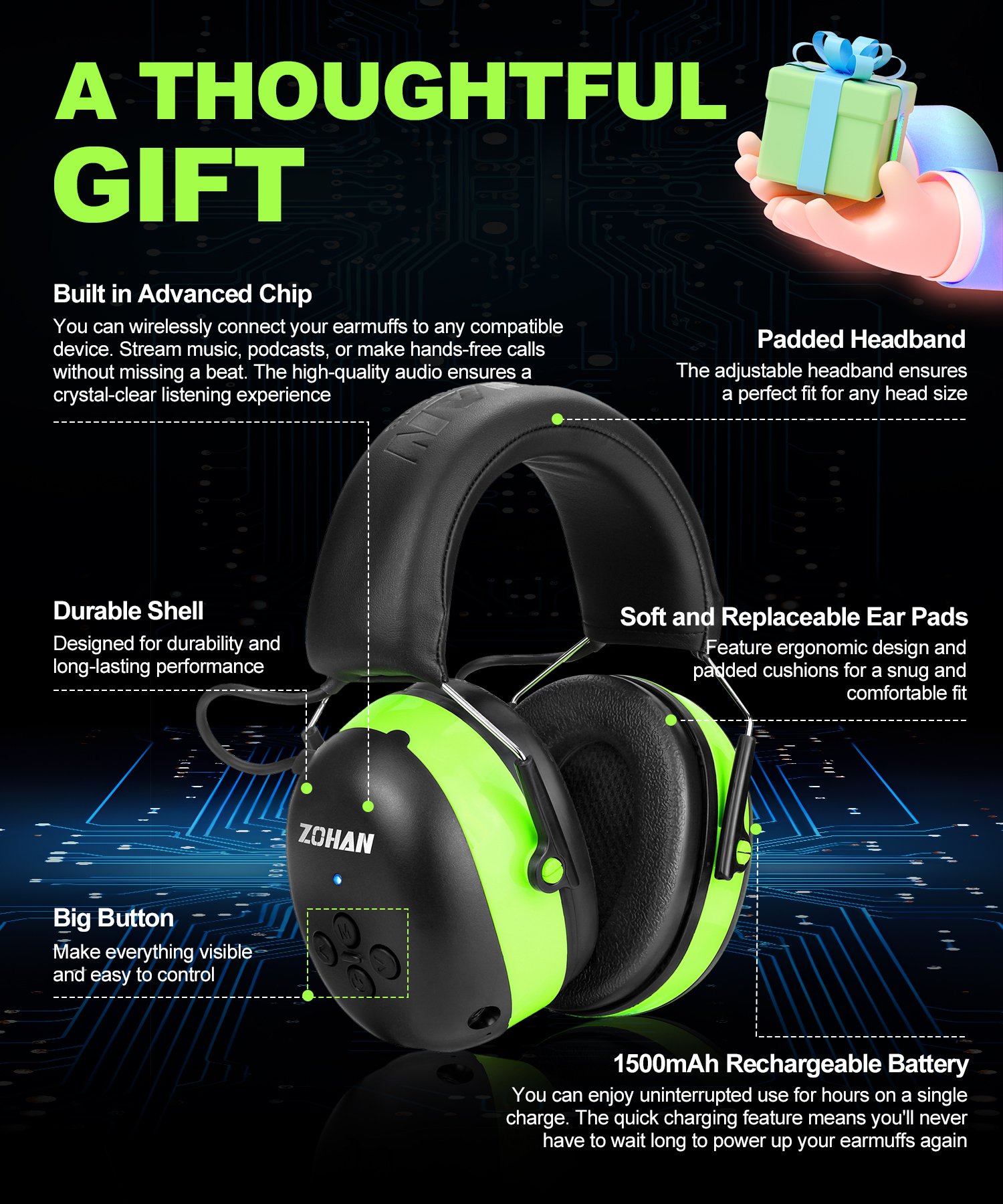 ZOHAN EM037 Bluetooth Noise Reducing Ear Muffs photo 7