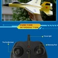 thumbnail image 5 of Eespoir Glider Airplane 2025 Upgrade, Remote Control Glider Aircraft, Trick RC Drone with LED, 2.4g Control, For Outdoor Flying, Beginner , Stunt Performance, Rechargeable(C), 5 of 7