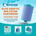 thumbnail image 2 of Hurricane 3 Pack HF6H940-01M Elite Aseptic Pool Spa Filter Cartridge Replacement, 2 of 9