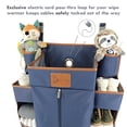 thumbnail image 2 of Llama Bella Premium Nursery Organizer and Baby Diaper Caddy | Diaper Organizer for Cribs and Changing Tables - Navy, 2 of 6
