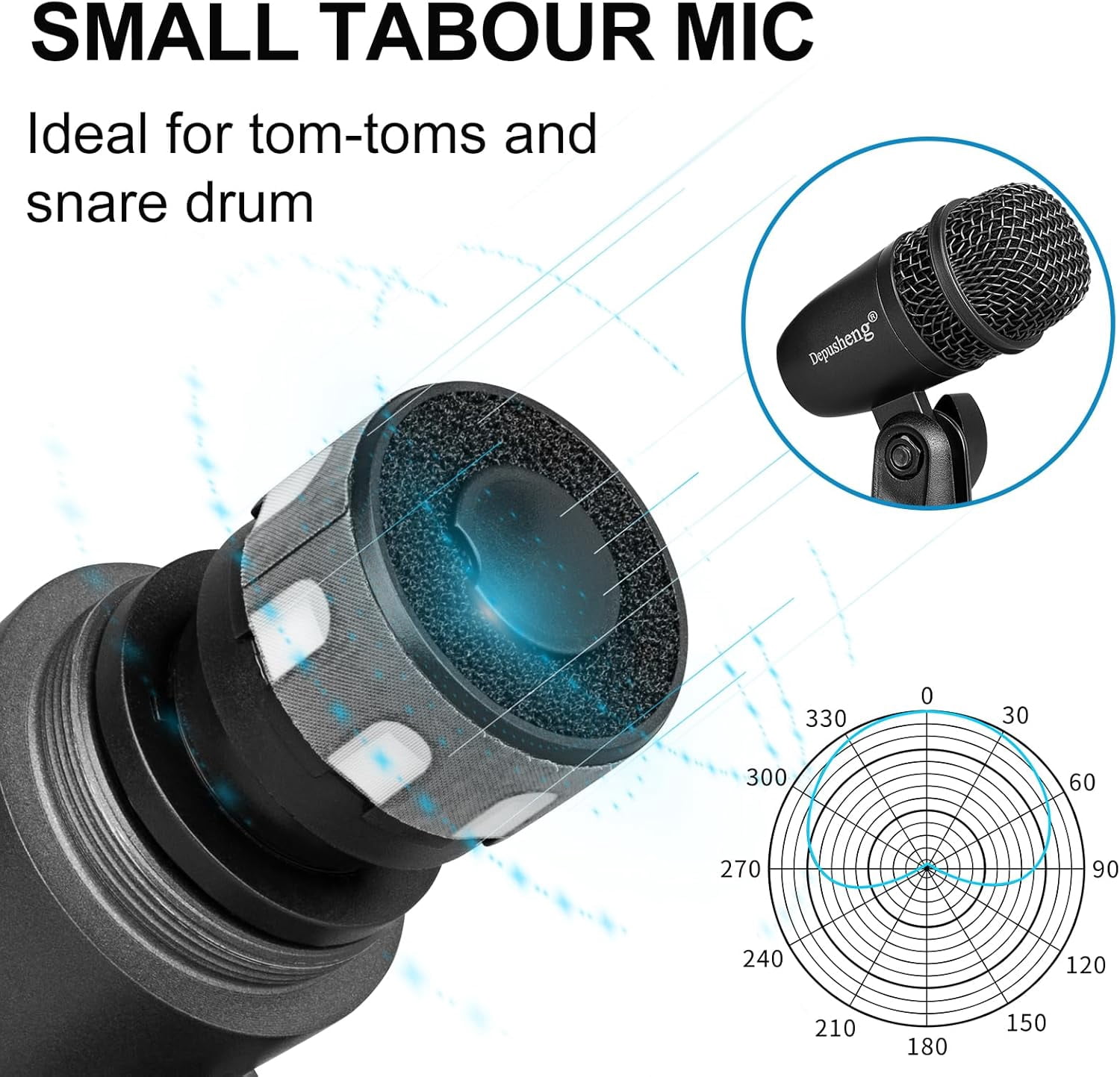5-Piece Drum Microphone Set with Dynamic and Condenser Mics for Recording