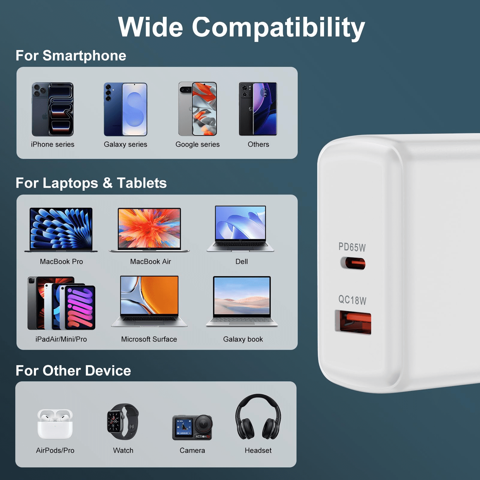 can 65W for Samsung Super Fast Charger for Samsung , Dual Port 65W USB C Charger Samsung Power Adapter & 5FT Type C to C Cable