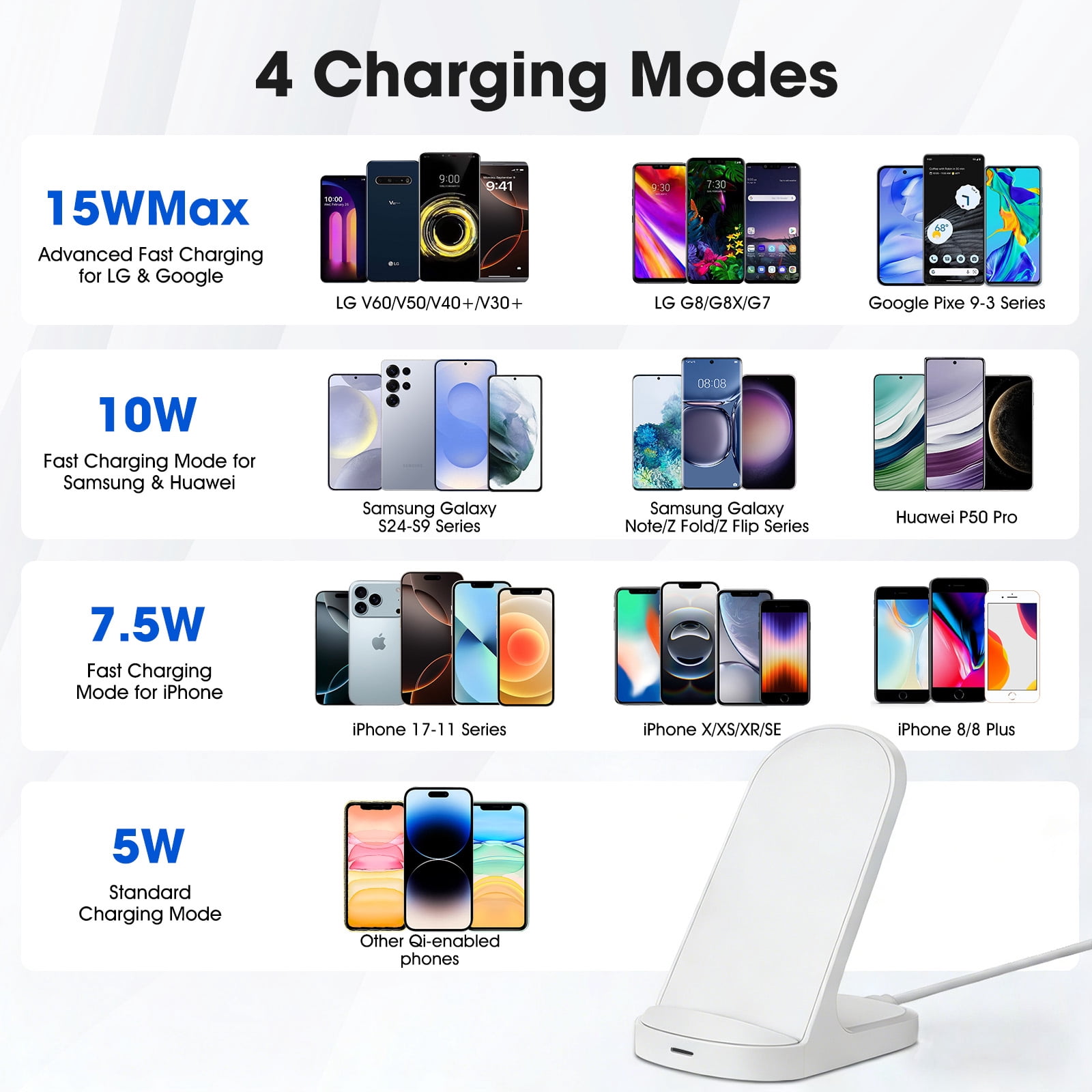 SOLPOWBEN Wireless Charger Stand 15w Max Fast Wireless Charging Stand Compatible with iPhone 17/17 Plus/17 Pro Max 16/15/14/13/SE/12 Series (Without AC Adapter) White