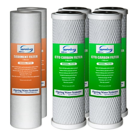 iSpring Reverse Osmosis Replacement Filter-2 Sediment Filter+4 CTO Carbon Block