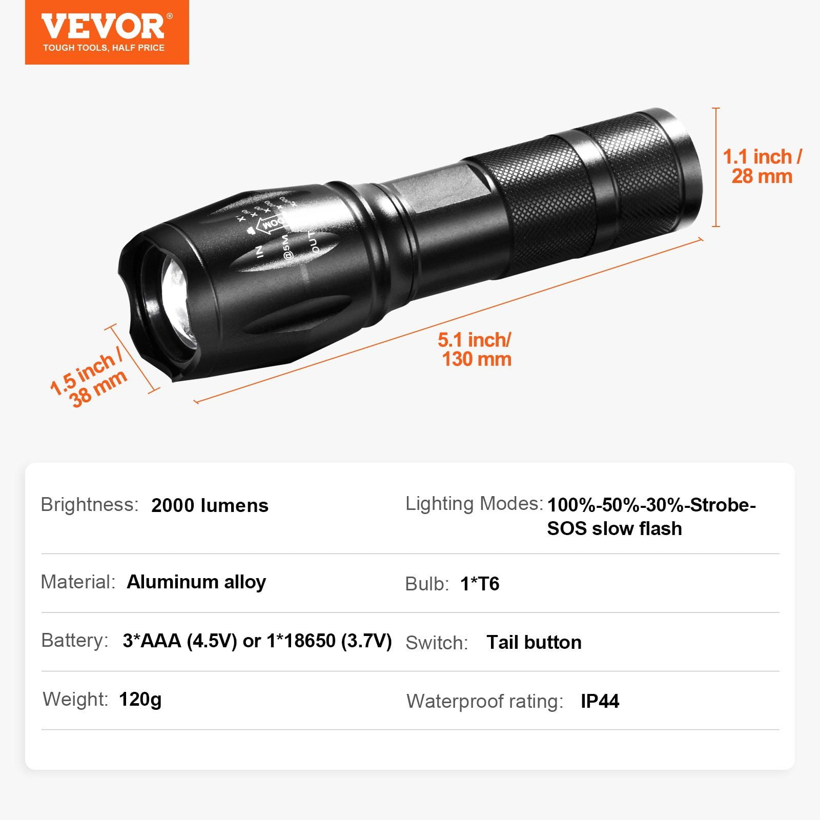 2-Pack 2000 Lumens Flashlight, 5 Modes & Adjustable Focus, High Lumens LED Flashlights for Camping, Hiking (Black)