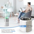 thumbnail image 4 of 2 Pack H7129/H7128 Replacement Filter, Compatible with GoveeLife H7129/ H7128 Air Purifiers, 3-in-1 H13 True HEPA Air Filter Replacement, 4 of 8