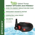 thumbnail image 5 of Alpine Corporation Eco-Sphere® Energy-Saving 4100GPH Pond Pump with 33-ft. Cord, 5 of 13