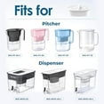 thumbnail image 2 of Water Filter Replacement for All Waterdrop Pitcher and Dispenser Filtration System, Fits Waterdrop WD-PF-01A Plus, Reduces PFAS, PFOA/PFOS, Chlorine, Last Up to 200 Gallons (Pack of 2) 2 2, 2 of 5